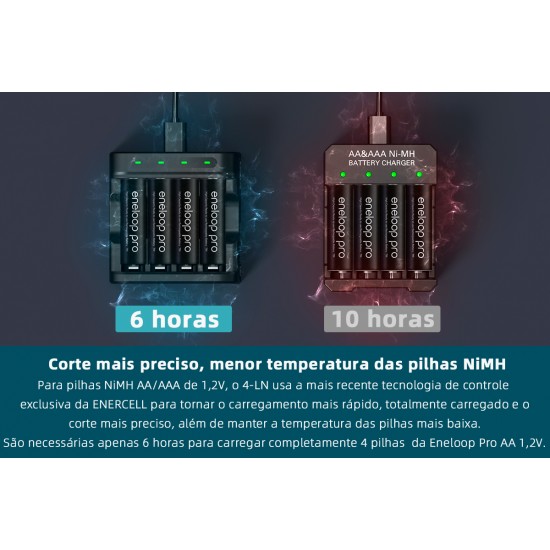 Carregador Enercell 4-LN com 4 pilhas AA Recarregáveis da Eneloop Pro